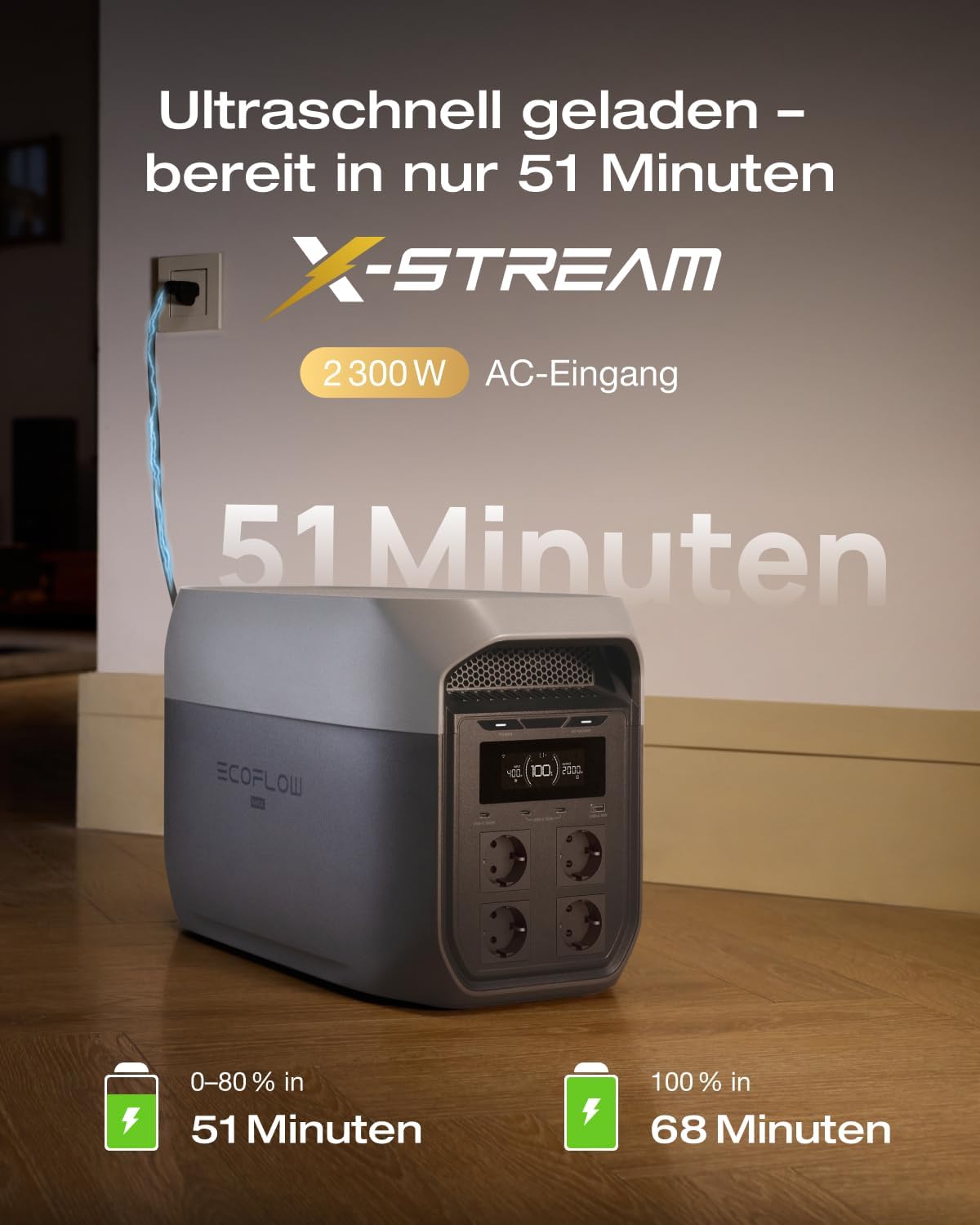 EcoFlow DELTA 3 Max