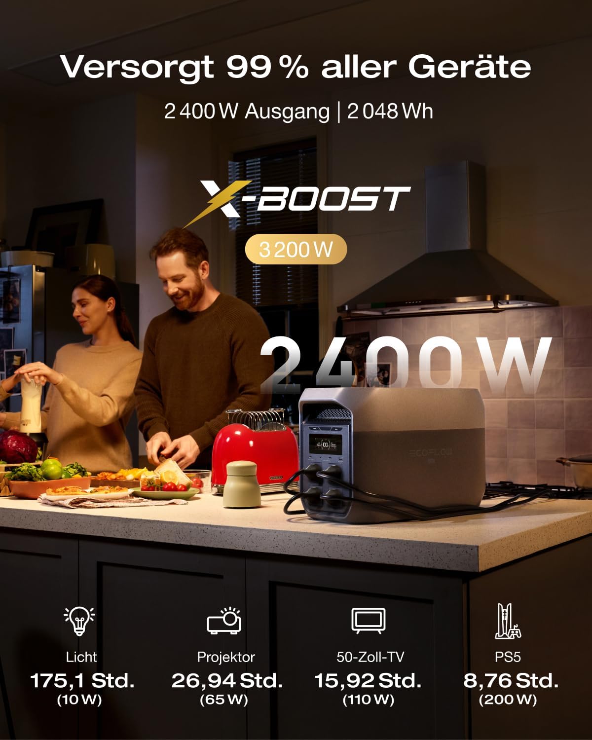 EcoFlow DELTA 3 Max