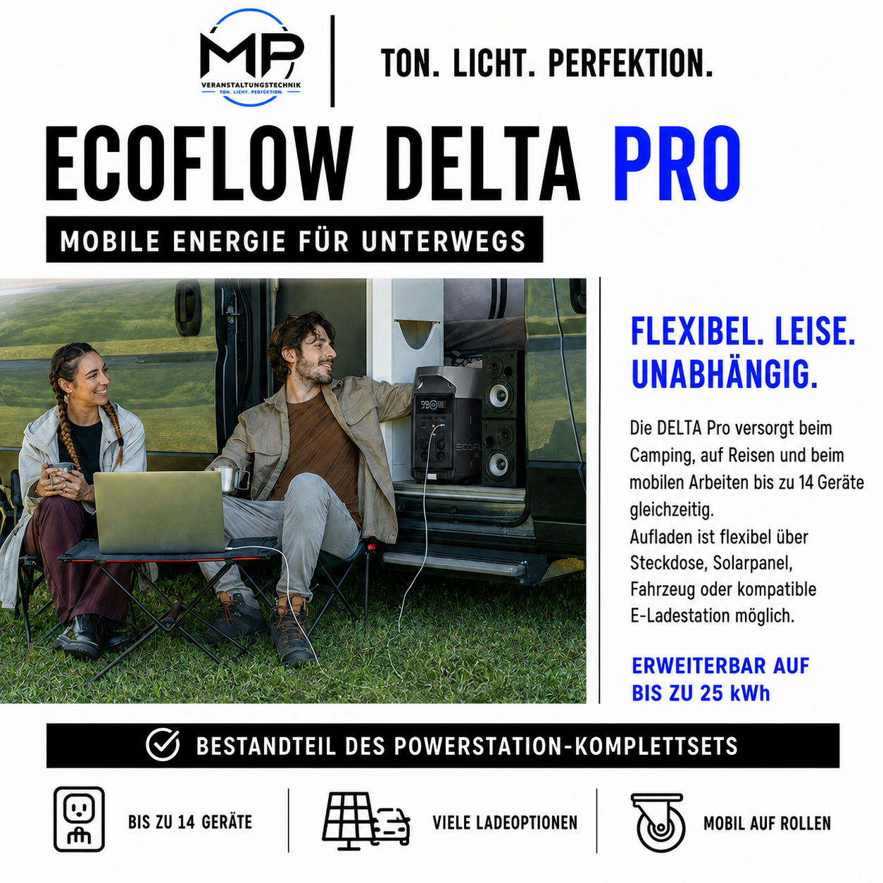 Professionelles Powerstation-Paket mieten – mobile Stromversorgung für Events & Notstrom
